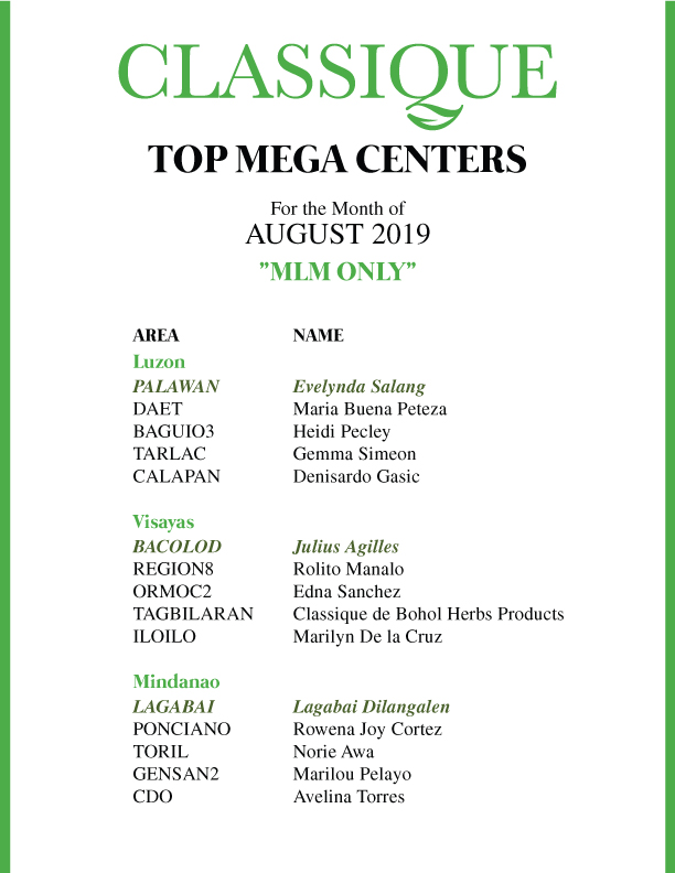 top mega